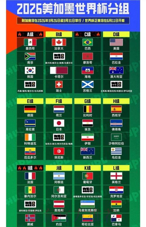 2026世界杯免费观看最新