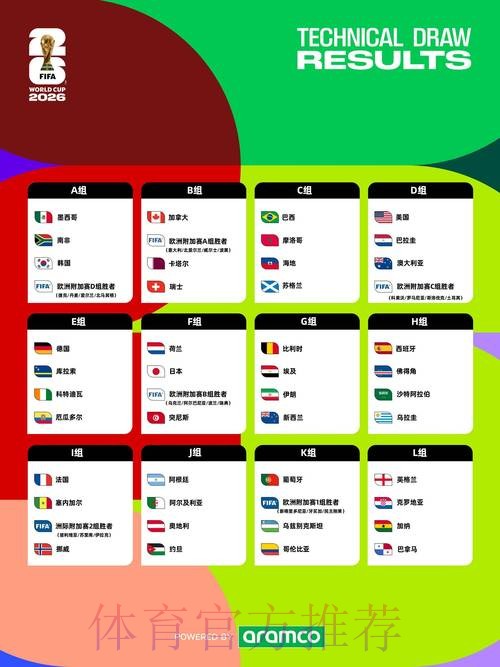 2026世界杯盘口分析免费