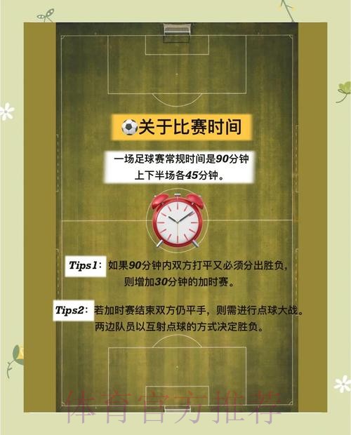 世界杯热门球队技巧